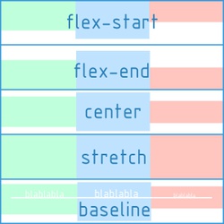 flex-align-items-300x300.png