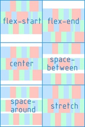 flex-align-content-e1390778353494.png